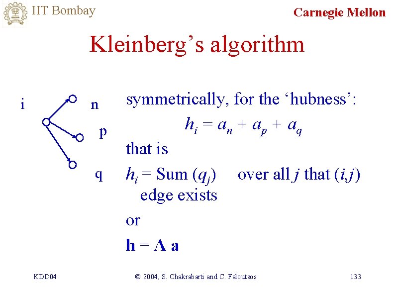 IIT Bombay Carnegie Mellon Kleinberg’s algorithm i n p q KDD 04 symmetrically, for