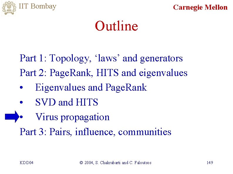 IIT Bombay Carnegie Mellon Outline Part 1: Topology, ‘laws’ and generators Part 2: Page.