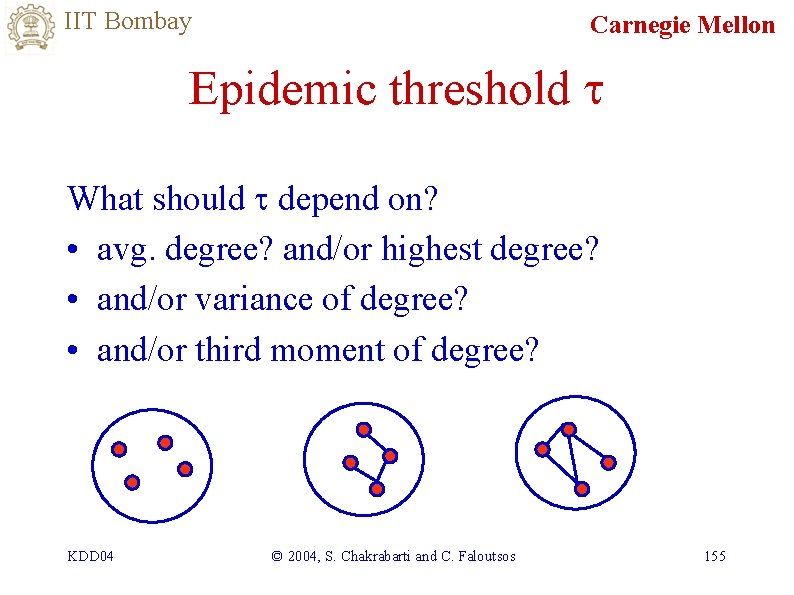IIT Bombay Carnegie Mellon Epidemic threshold t What should t depend on? • avg.