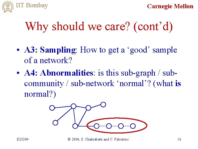 IIT Bombay Carnegie Mellon Why should we care? (cont’d) • A 3: Sampling: How