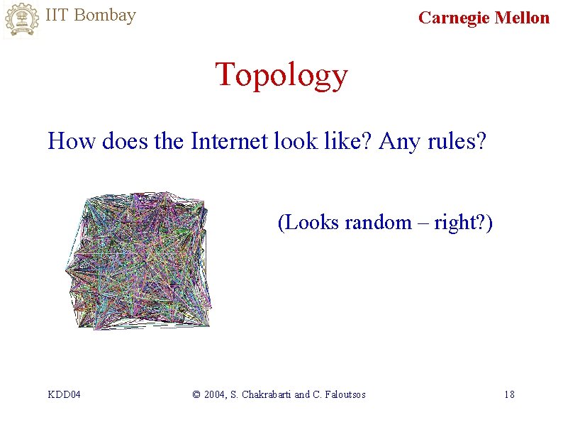 IIT Bombay Carnegie Mellon Topology How does the Internet look like? Any rules? (Looks