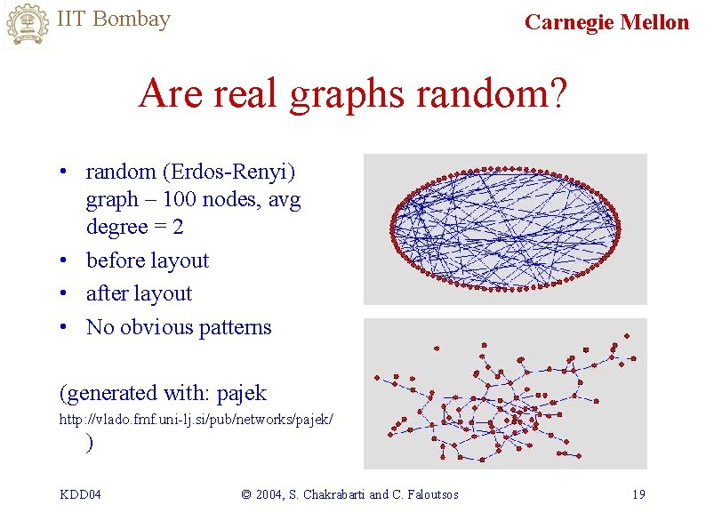 IIT Bombay Carnegie Mellon Are real graphs random? • random (Erdos-Renyi) graph – 100