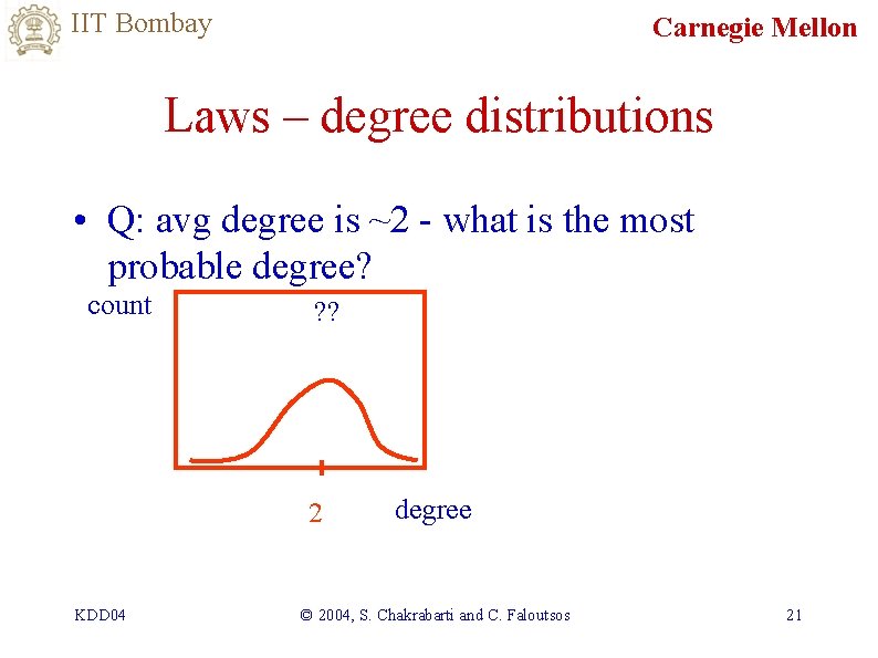 IIT Bombay Carnegie Mellon Laws – degree distributions • Q: avg degree is ~2