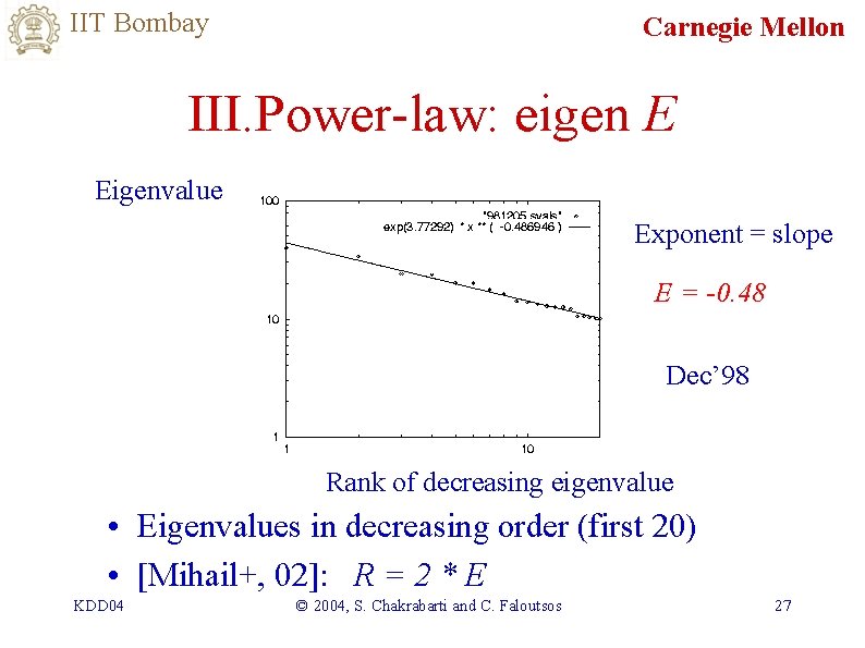 IIT Bombay Carnegie Mellon III. Power-law: eigen E Eigenvalue Exponent = slope E =