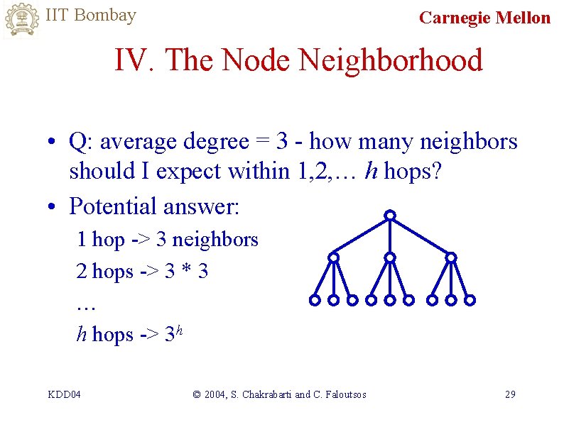IIT Bombay Carnegie Mellon IV. The Node Neighborhood • Q: average degree = 3