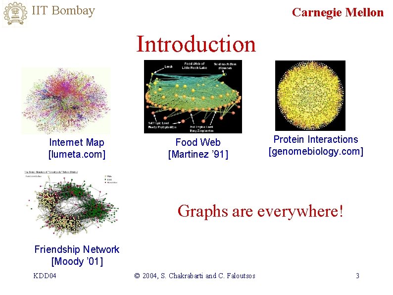IIT Bombay Carnegie Mellon Introduction Internet Map [lumeta. com] Food Web [Martinez ’ 91]