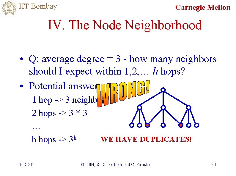 IIT Bombay Carnegie Mellon IV. The Node Neighborhood • Q: average degree = 3