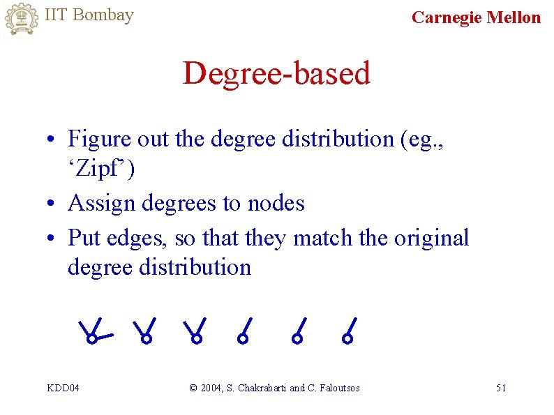 IIT Bombay Carnegie Mellon Degree-based • Figure out the degree distribution (eg. , ‘Zipf’)