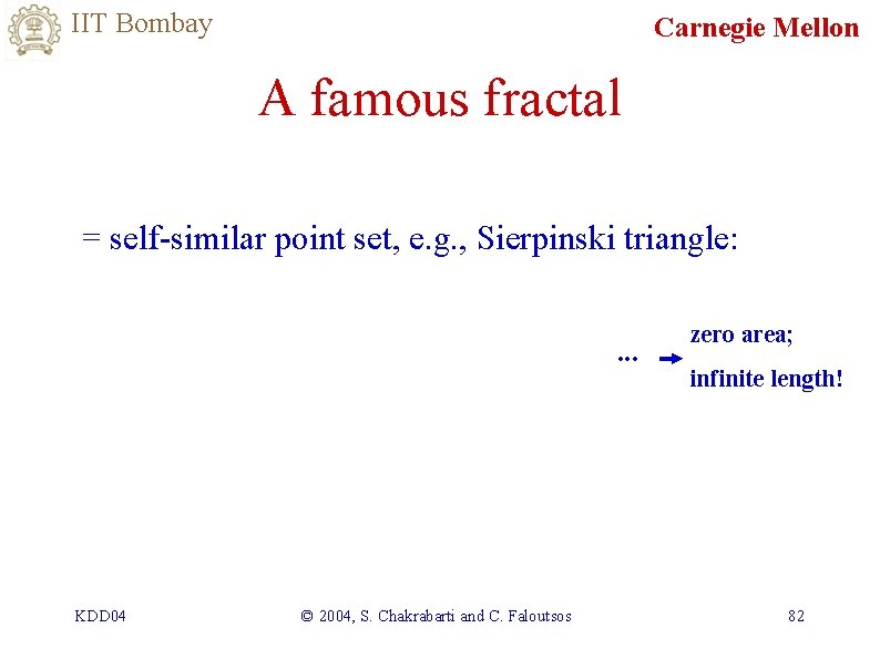 IIT Bombay Carnegie Mellon A famous fractal = self-similar point set, e. g. ,