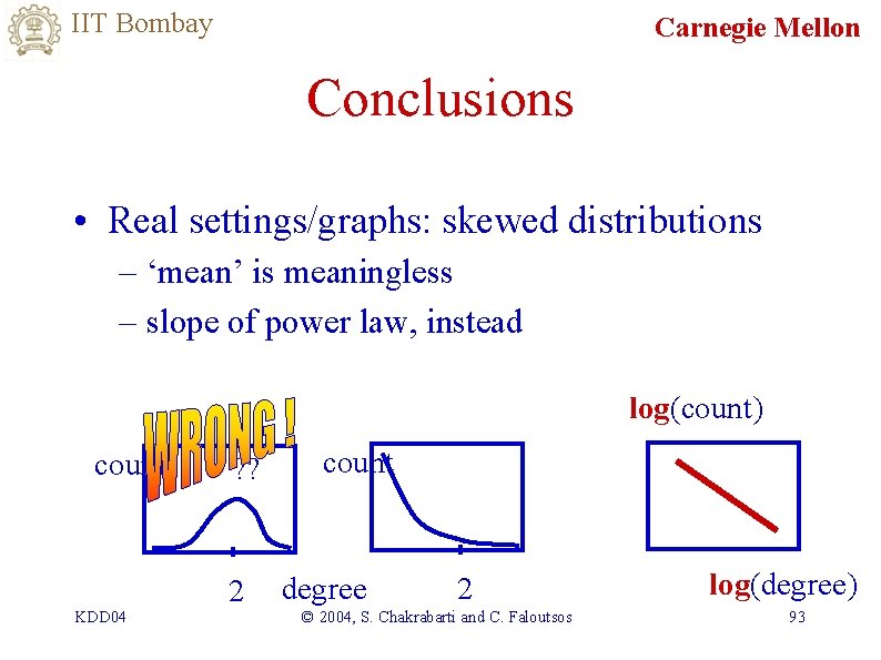 IIT Bombay Carnegie Mellon Conclusions • Real settings/graphs: skewed distributions – ‘mean’ is meaningless