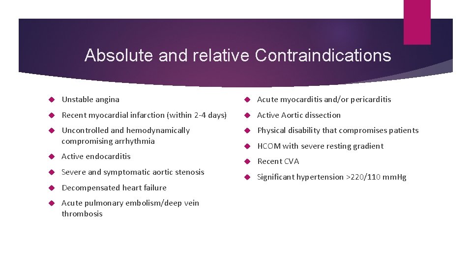 Absolute and relative Contraindications Unstable angina Acute myocarditis and/or pericarditis Recent myocardial infarction (within