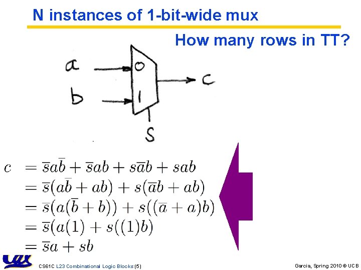 N instances of 1 -bit-wide mux How many rows in TT? CS 61 C