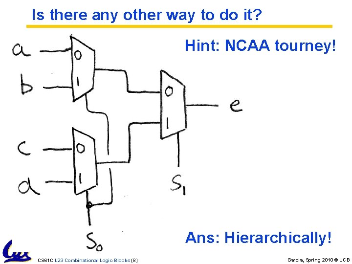 Is there any other way to do it? Hint: NCAA tourney! Ans: Hierarchically! CS