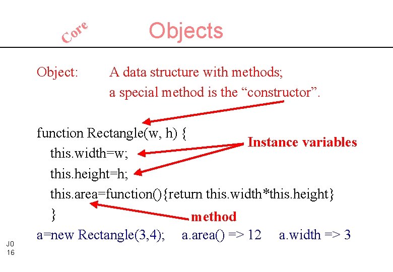 e r Co Object: J 0 16 Objects A data structure with methods; a