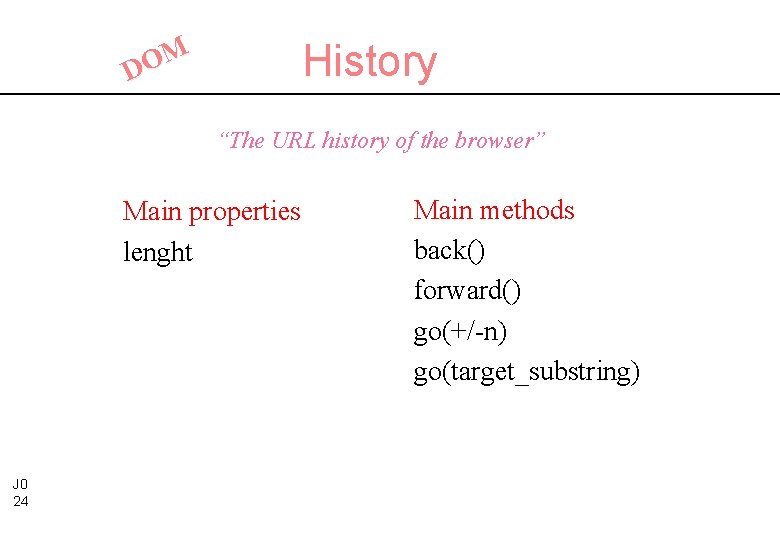History M O D “The URL history of the browser” Main properties lenght J