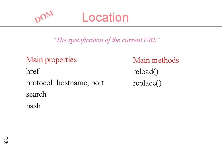 M O D Location “The specification of the current URL” Main properties href protocol,