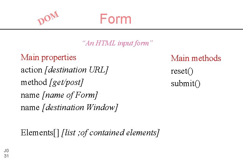 M O D Form “An HTML input form” Main properties action [destination URL] method