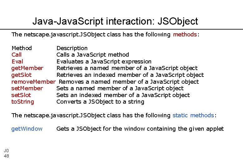 Java-Java. Script interaction: JSObject The netscape. javascript. JSObject class has the following methods: Method
