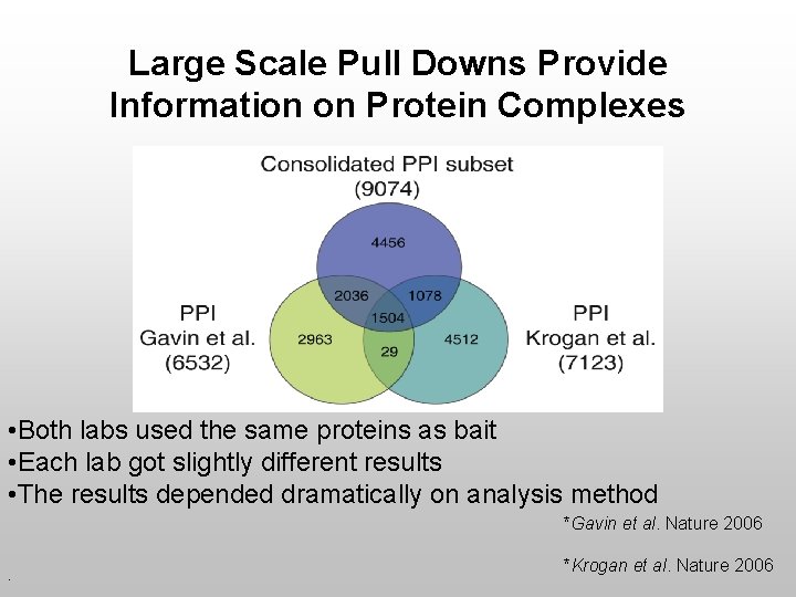 Large Scale Pull Downs Provide Information on Protein Complexes • Both labs used the