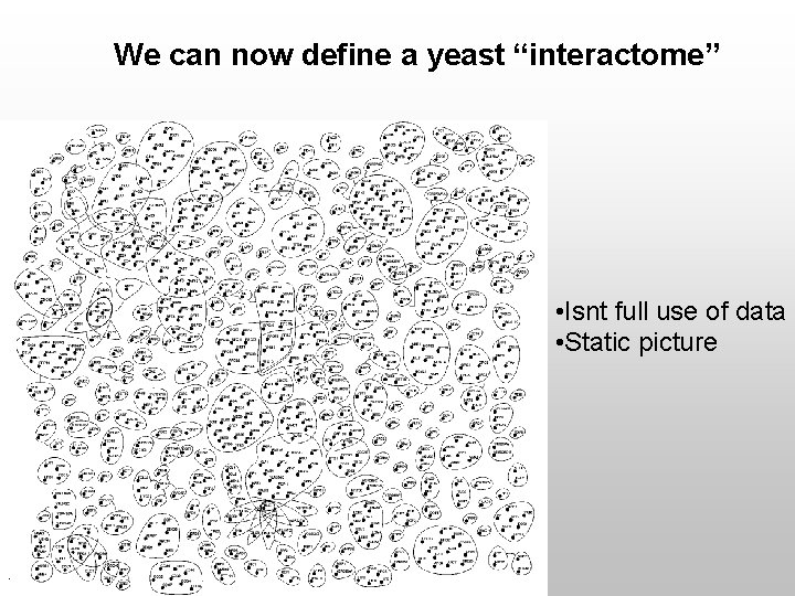 We can now define a yeast “interactome” • Isnt full use of data •