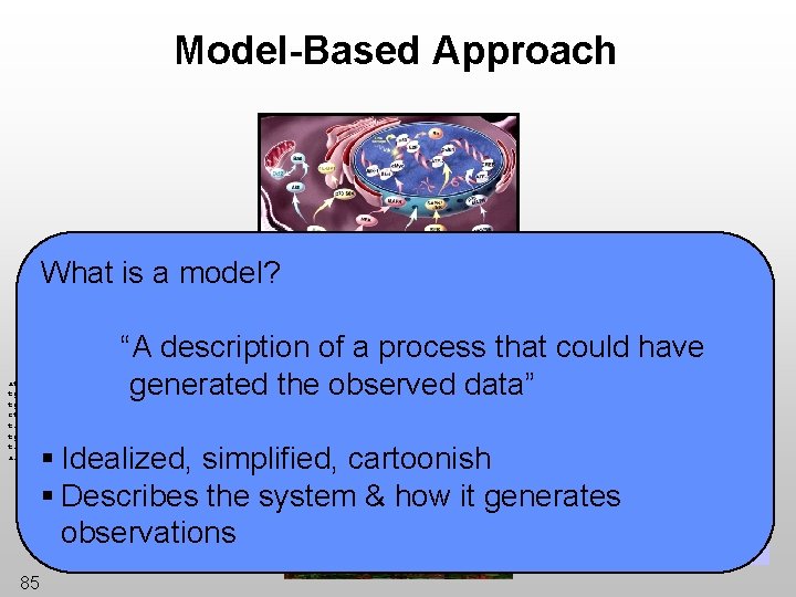Model-Based Approach What is a model? “A description of a process that could have