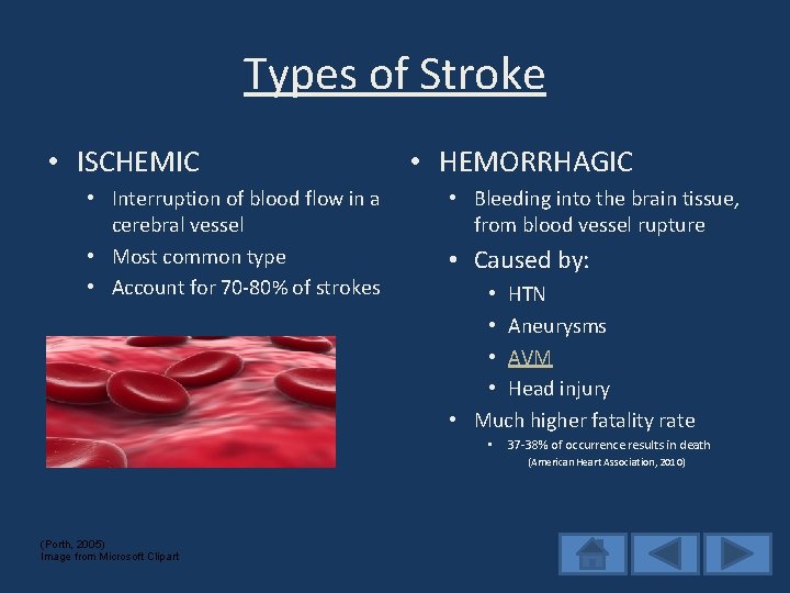 Types of Stroke • ISCHEMIC • Interruption of blood flow in a cerebral vessel