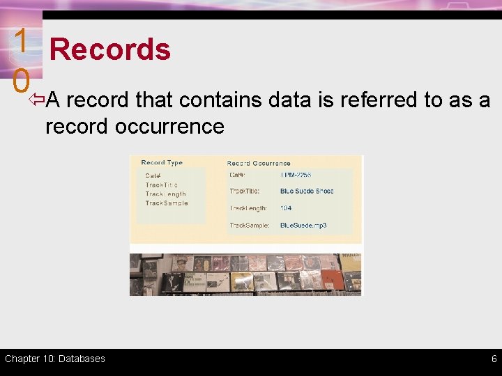 1 Records 0ïA record that contains data is referred to as a record occurrence