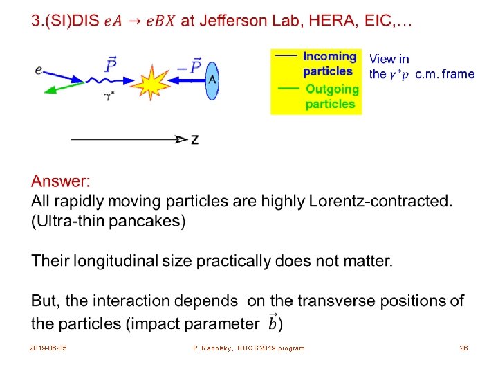  2019 -06 -05 P. Nadolsky, HUGS'2019 program 26 