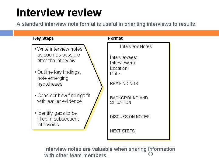 Interview review A standard interview note format is useful in orienting interviews to results: