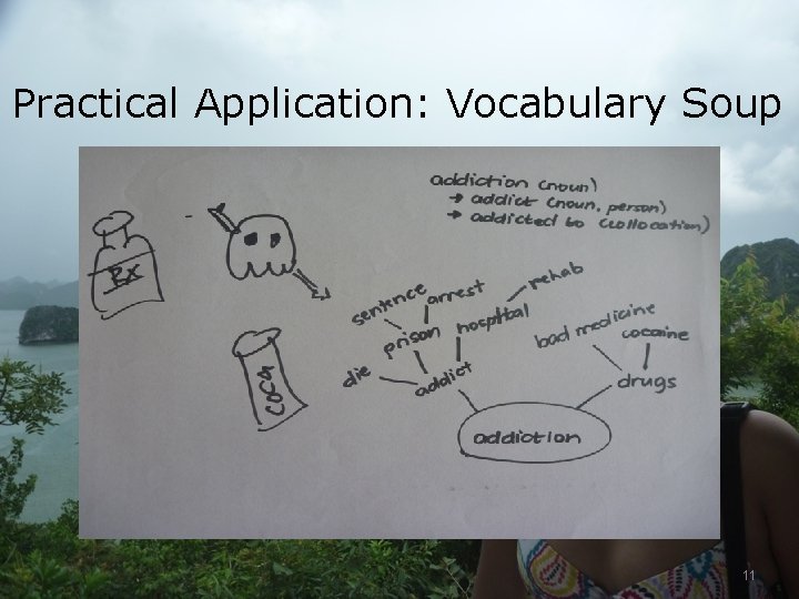 Practical Application: Vocabulary Soup 11 