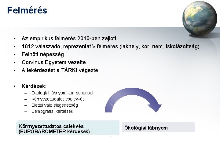 Felmérés • • • Az empirikus felmérés 2010 -ben zajlott 1012 válaszadó, reprezentatív felmérés