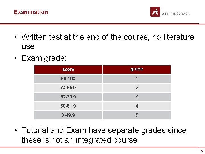 Examination • Written test at the end of the course, no literature use •