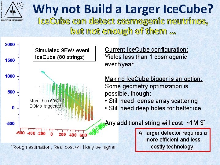 Why not Build a Larger Ice. Cube? Ice. Cube can detect cosmogenic neutrinos, but