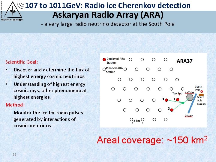 107 to 1011 Ge. V: Radio ice Cherenkov detection Askaryan Radio Array (ARA) -