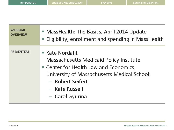 INTRODUCTION ELIGIBILITY AND ENROLLMENT SPENDING CONTACT INFORMATION WEBINAR OVERVIEW § Mass. Health: The Basics,
