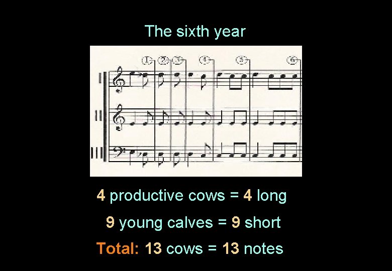 The sixth year 4 productive cows = 4 long 9 young calves = 9