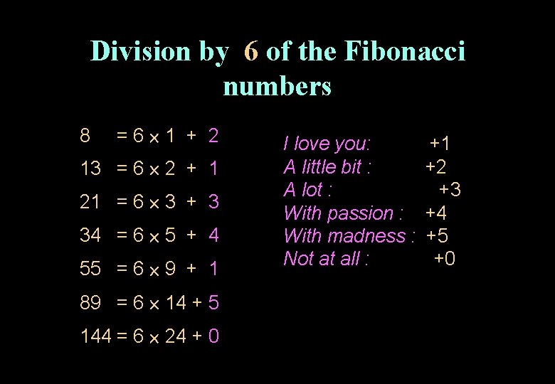 Division by 6 of the Fibonacci numbers 8 = 6 1 + 2 13