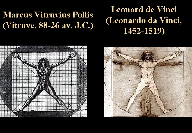 Marcus Vitruvius Pollis (Vitruve, 88 -26 av. J. C. ) Léonard de Vinci (Leonardo