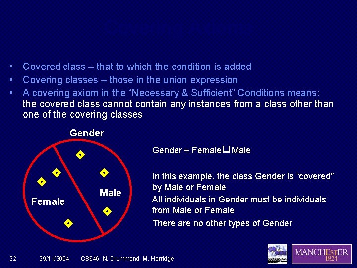 Covering Axioms • Covered class – that to which the condition is added •