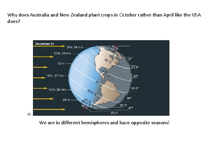 Why does Australia and New Zealand plant crops in October rather than April like