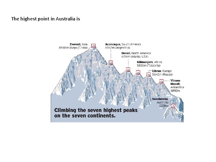 The highest point in Australia is 