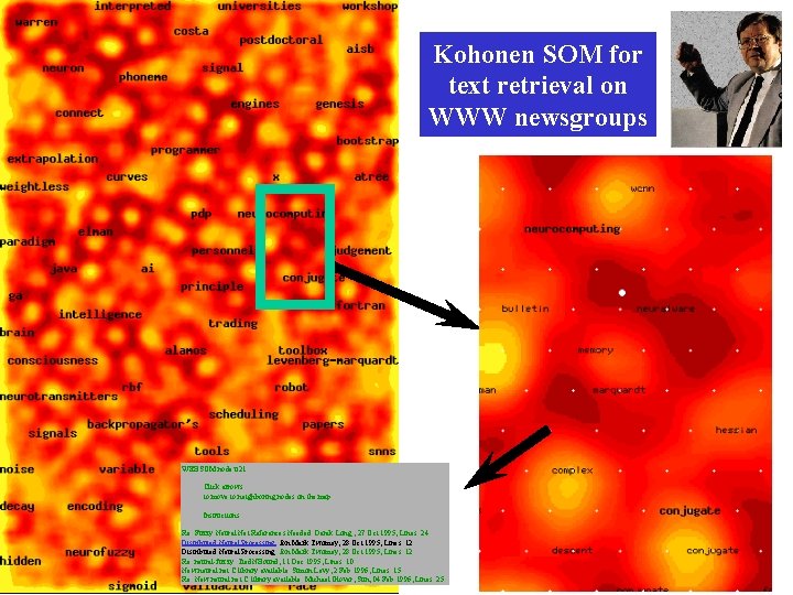 Kohonen SOM for text retrieval on WWW newsgroups WEBSOM node u 21 Click arrows