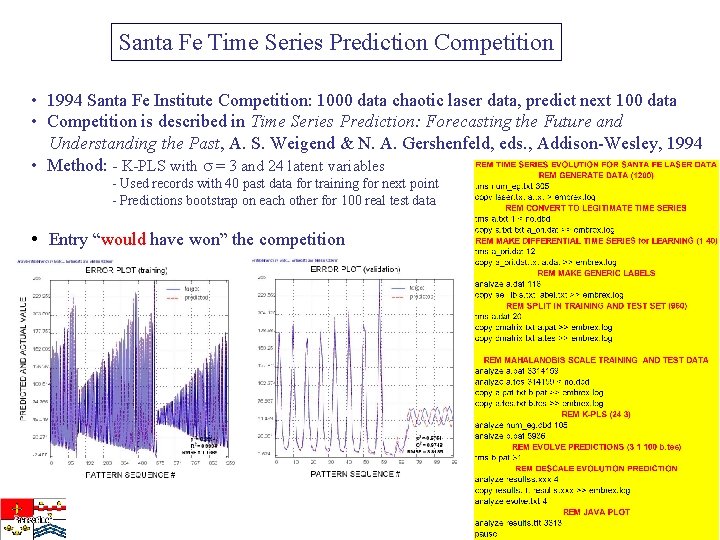 Santa Fe Time Series Prediction Competition • 1994 Santa Fe Institute Competition: 1000 data