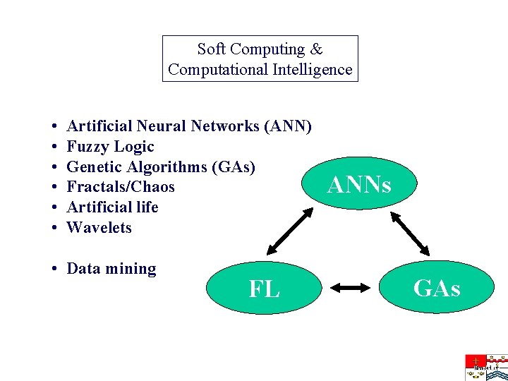 Soft Computing & Computational Intelligence • • • Artificial Neural Networks (ANN) Fuzzy Logic