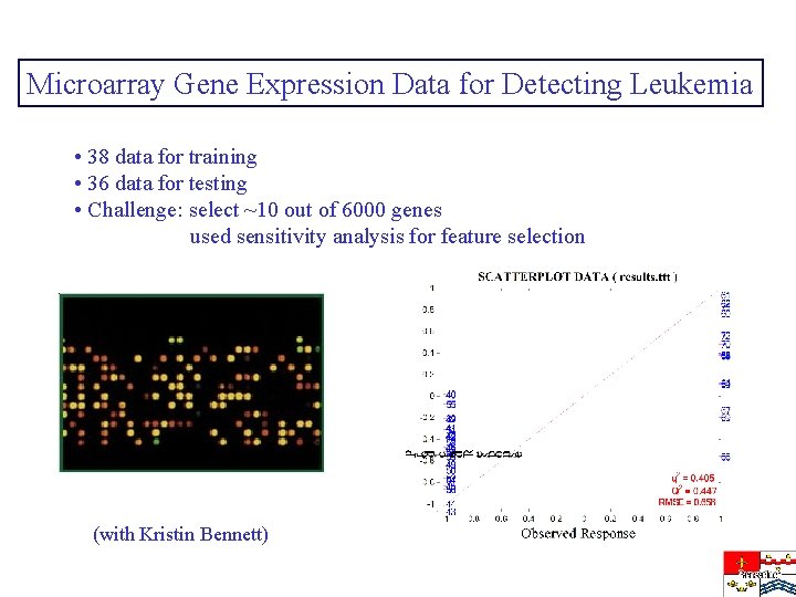 Microarray Gene Expression Data for Detecting Leukemia • 38 data for training • 36