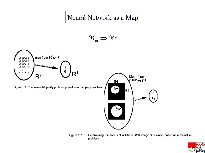 Neural Network as a Map 