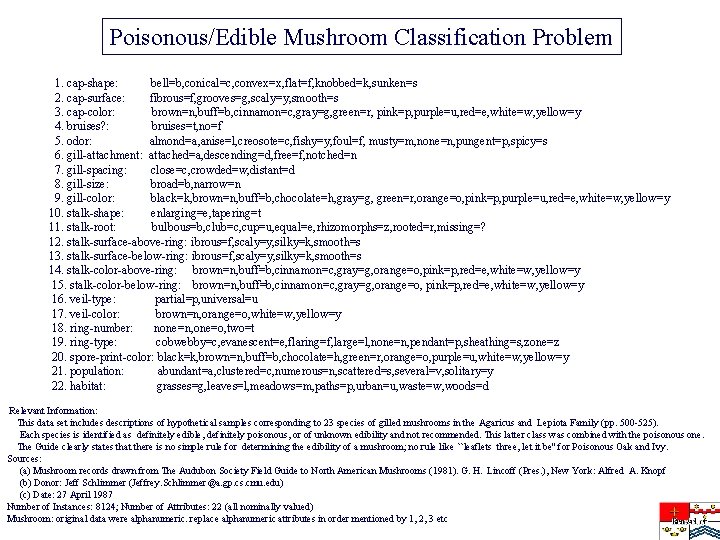 Poisonous/Edible Mushroom Classification Problem 1. cap-shape: bell=b, conical=c, convex=x, flat=f, knobbed=k, sunken=s 2. cap-surface: