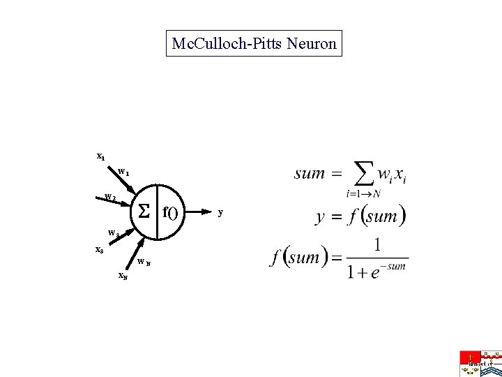 Mc. Culloch-Pitts Neuron x 1 w 2 f() w 3 x 3 w. N