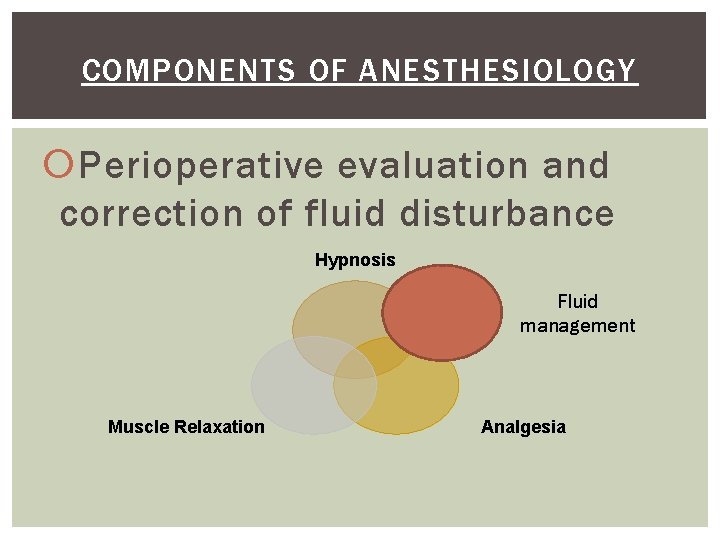 COMPONENTS OF ANESTHESIOLOGY Perioperative evaluation and correction of fluid disturbance Hypnosis Fluid management Muscle