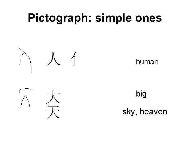 Pictograph: simple ones human big sky, heaven Pictograph: simple ones human big sky, heaven